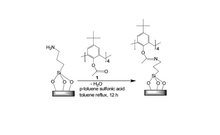 Functionalized calixarenes and materials