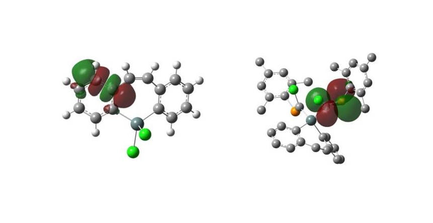 Molecular Modeling