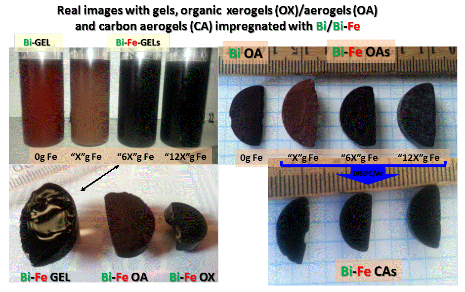 Real digital images of samples