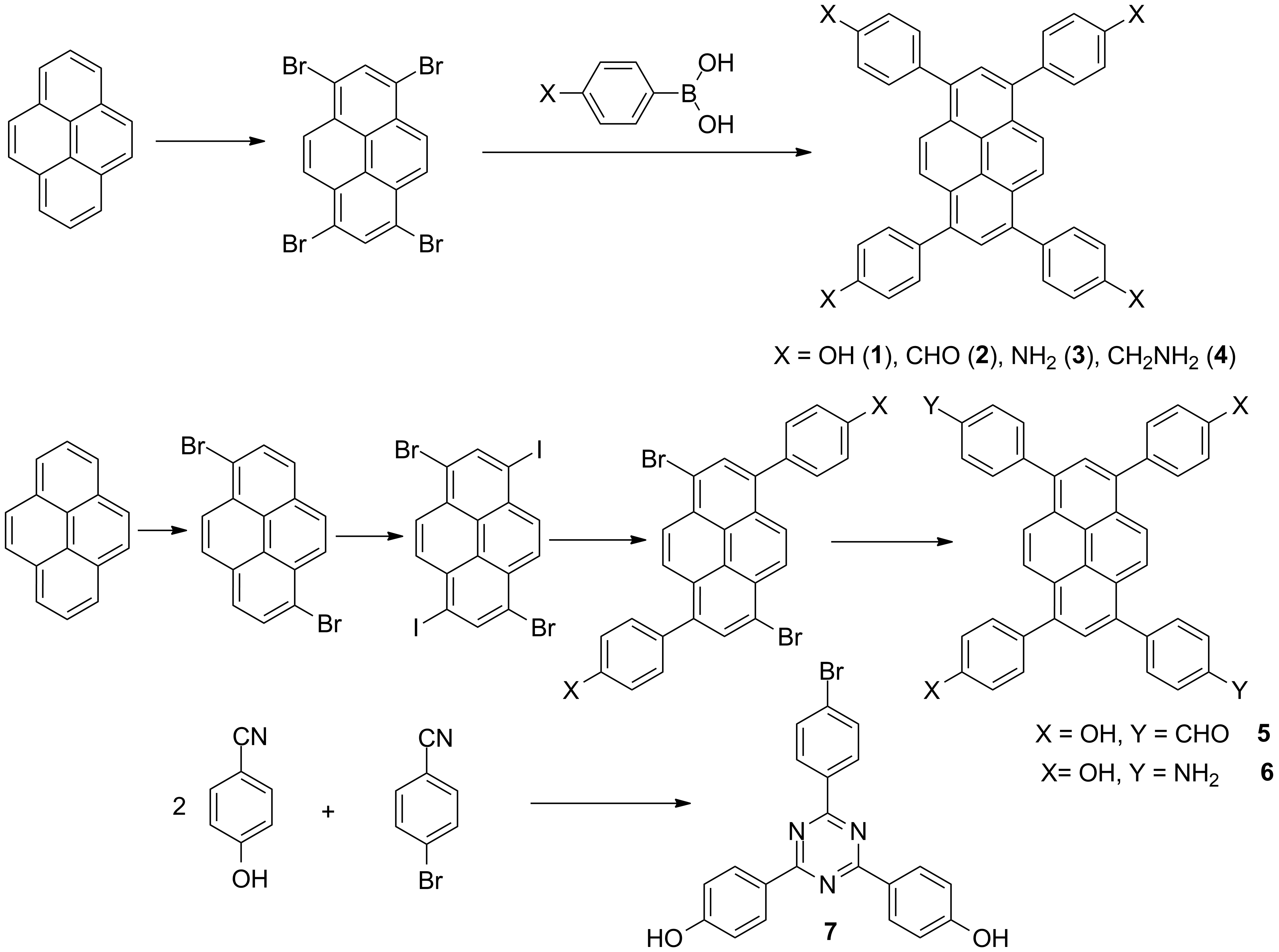 Scheme 1