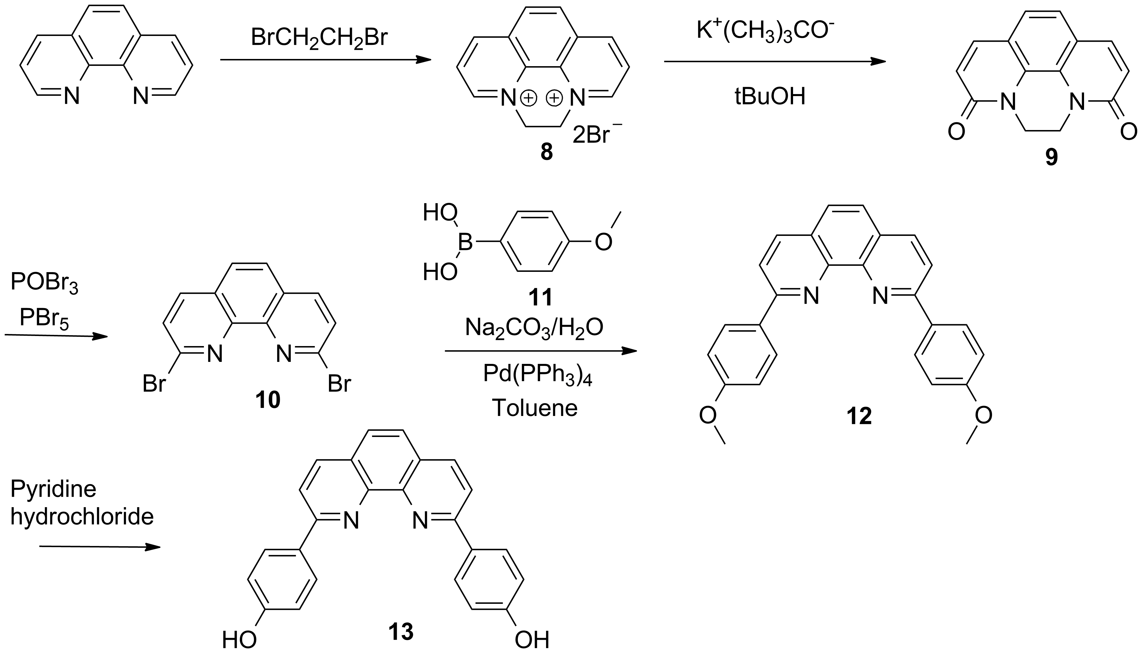 Scheme 2