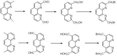 Scheme 3