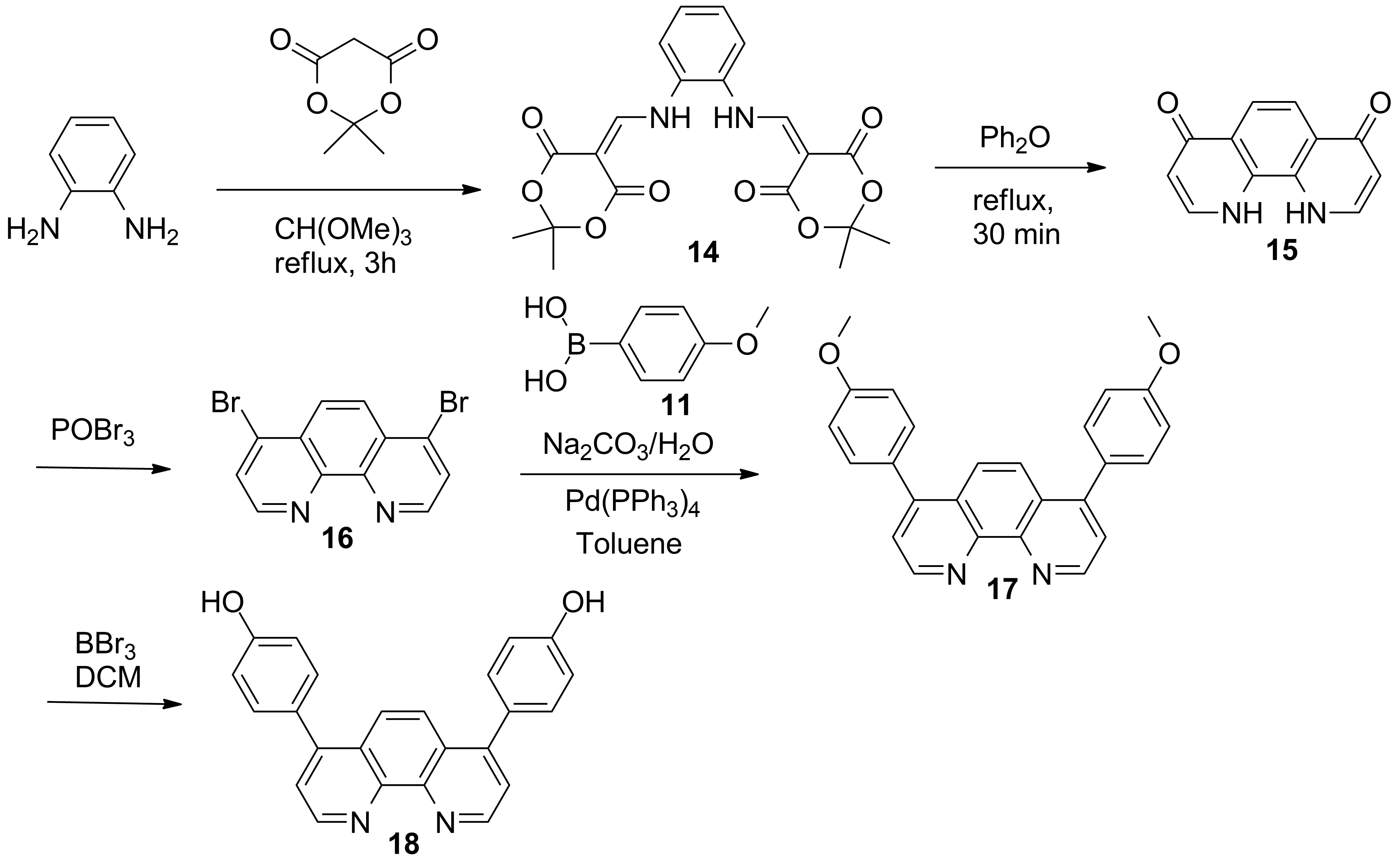 Scheme 3