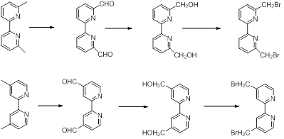 Scheme 4