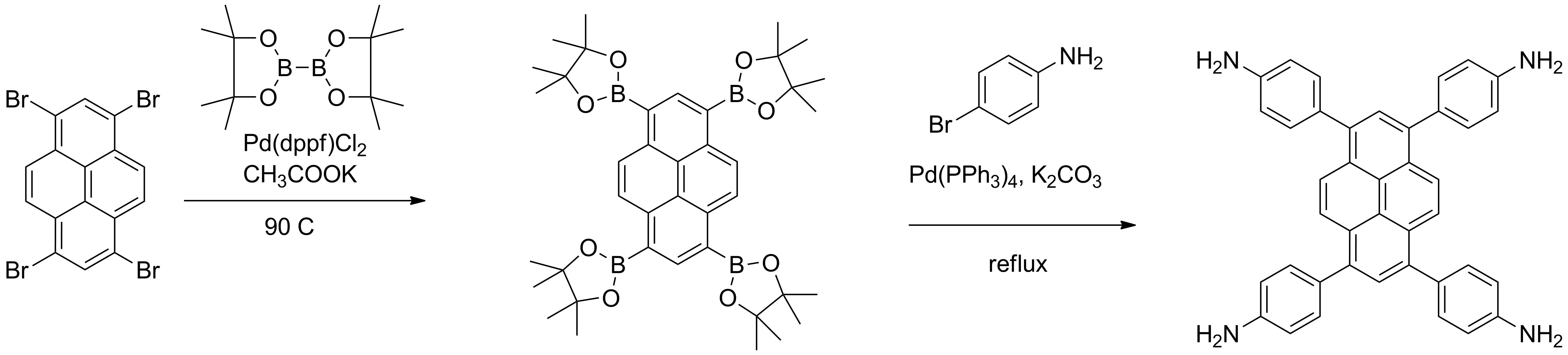 Scheme 4