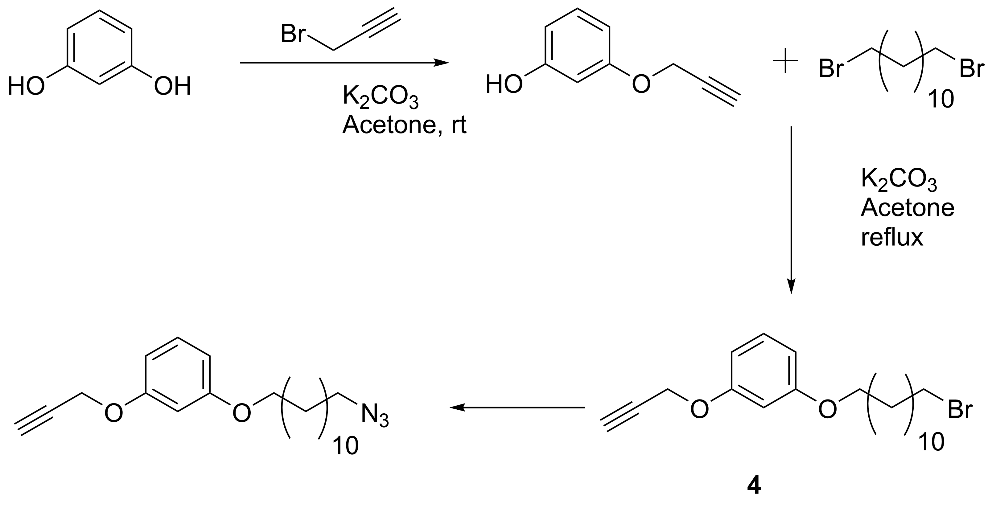 Scheme 4