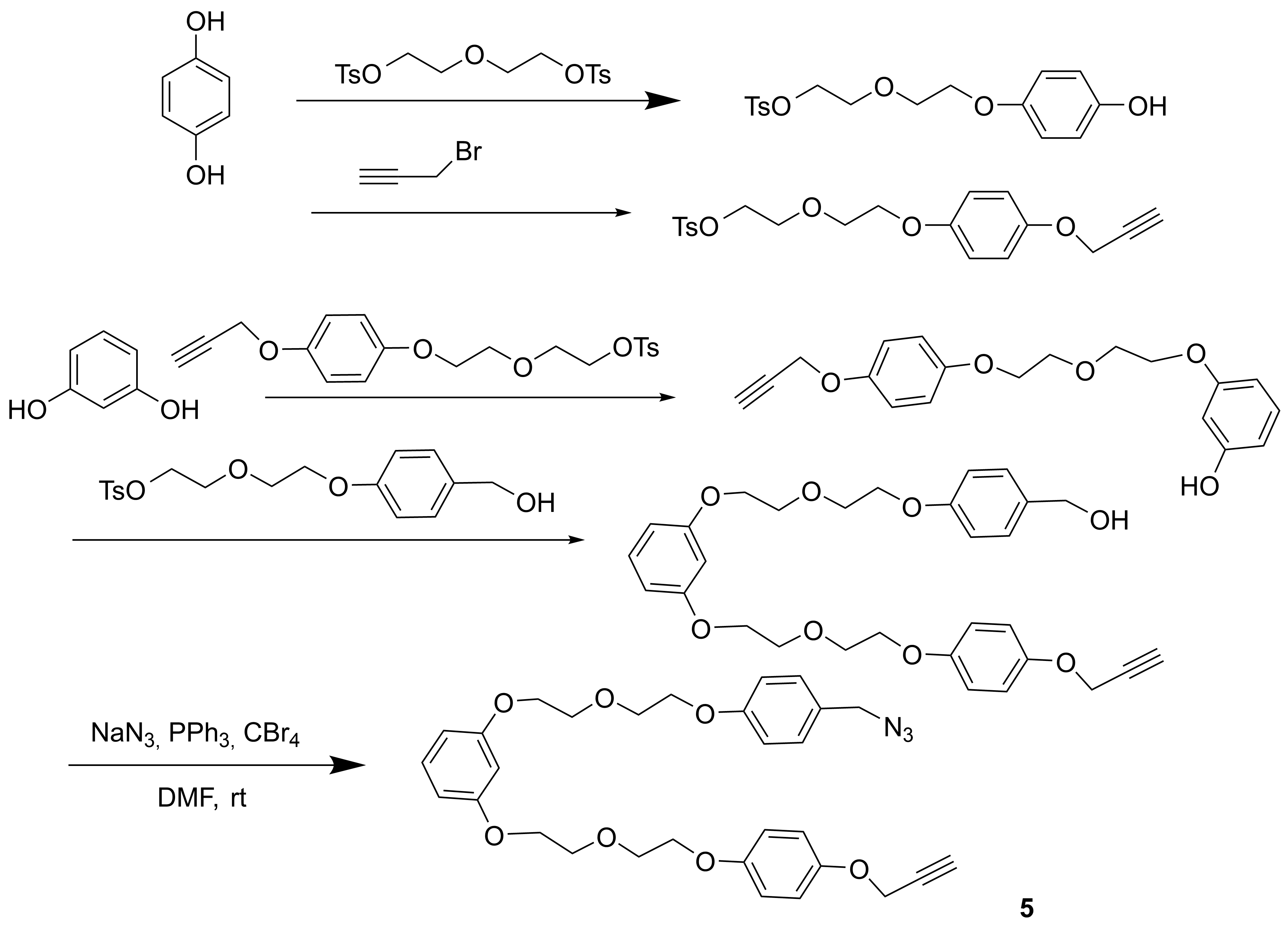 Scheme 5