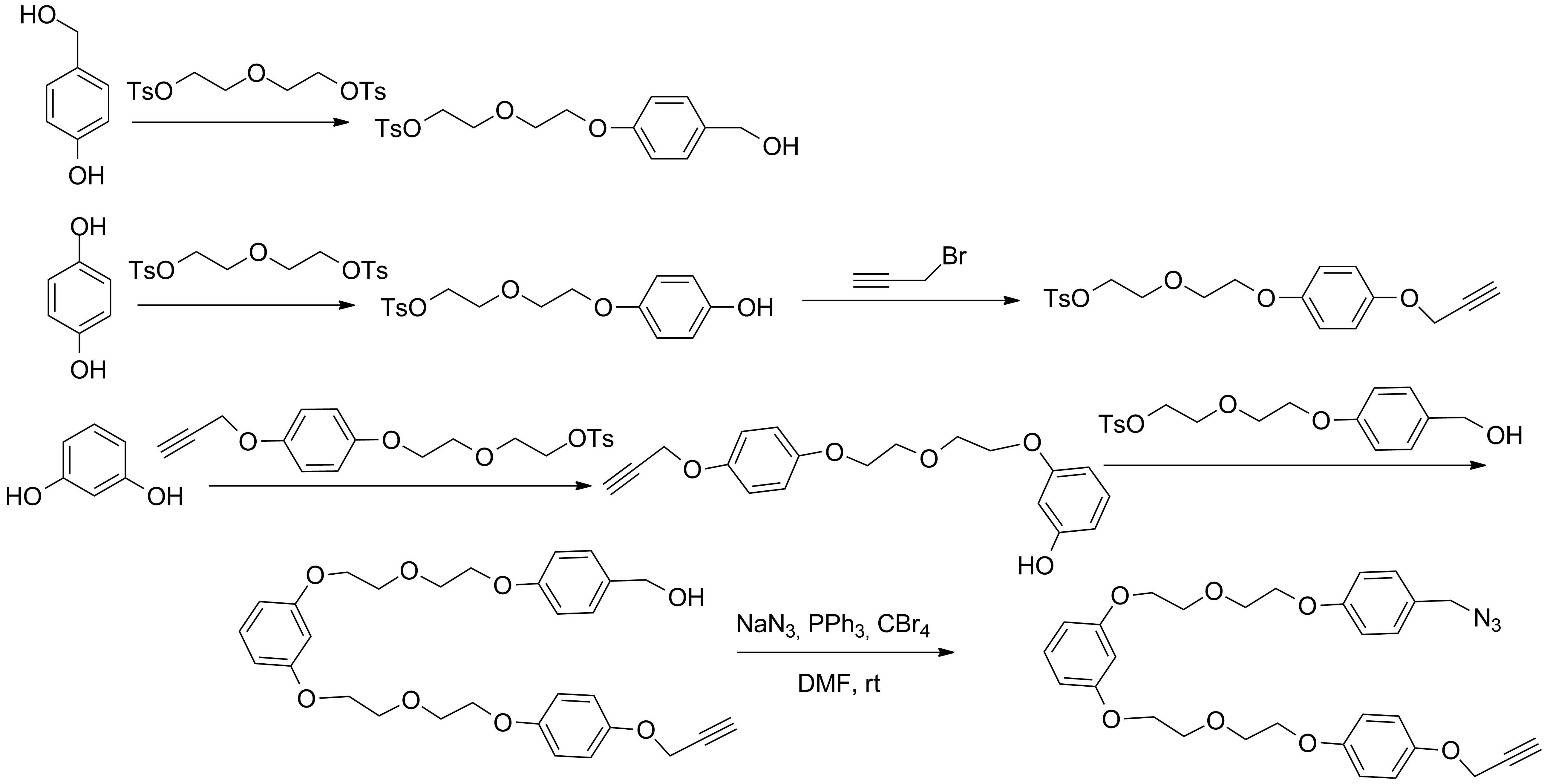 Scheme 6