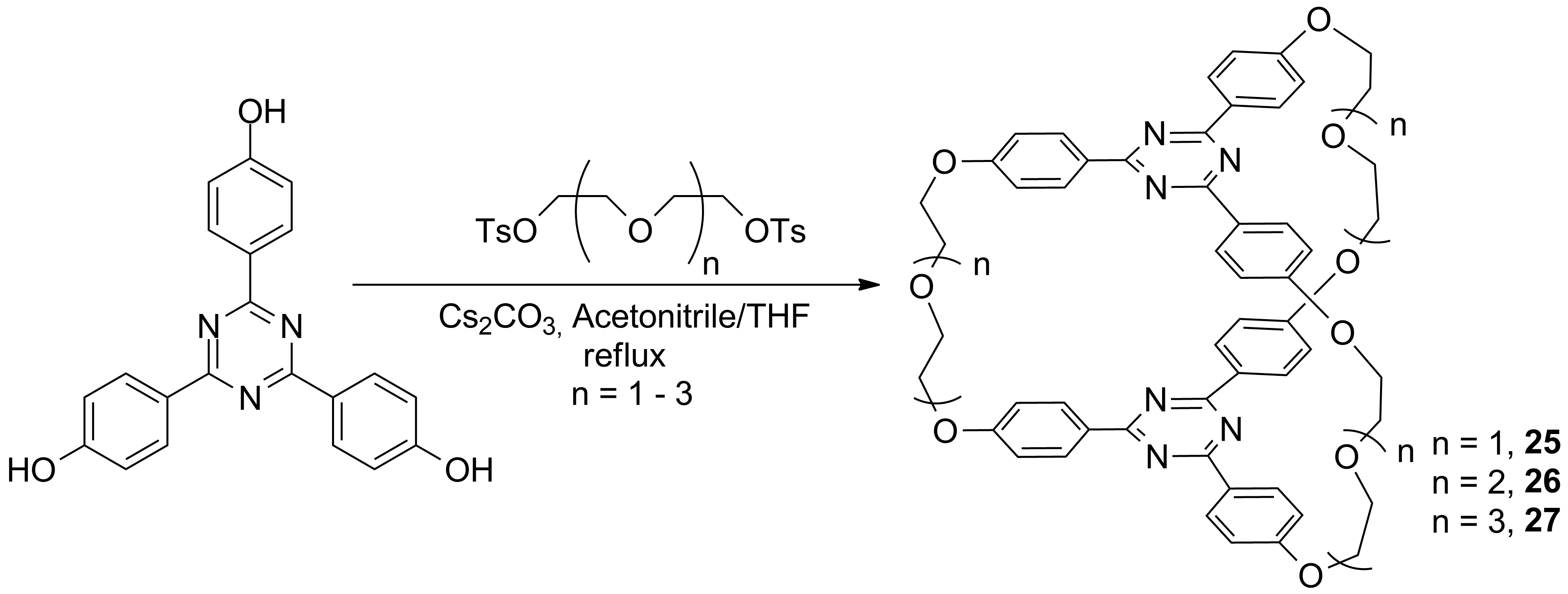 Scheme 7