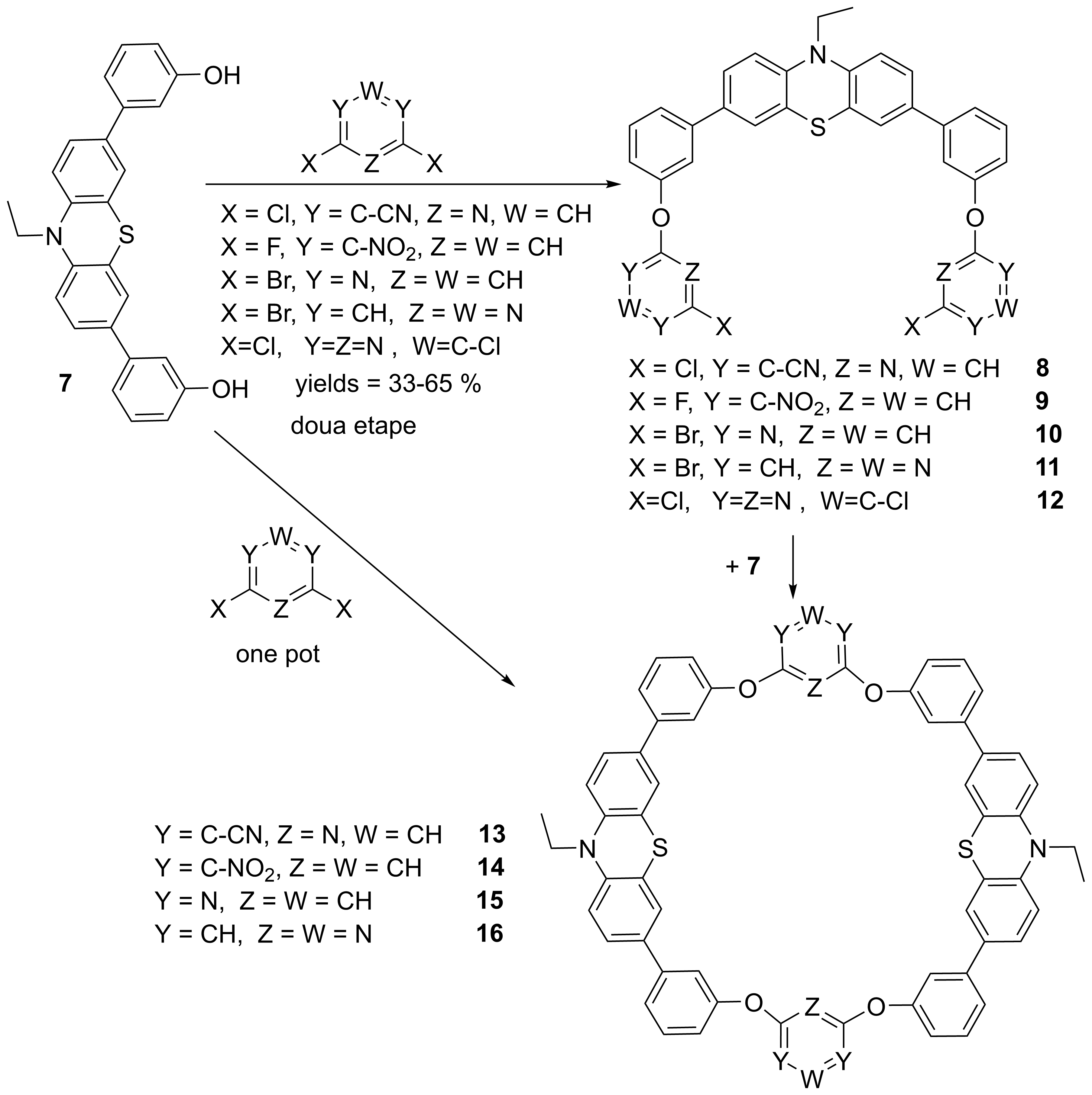 Scheme 7