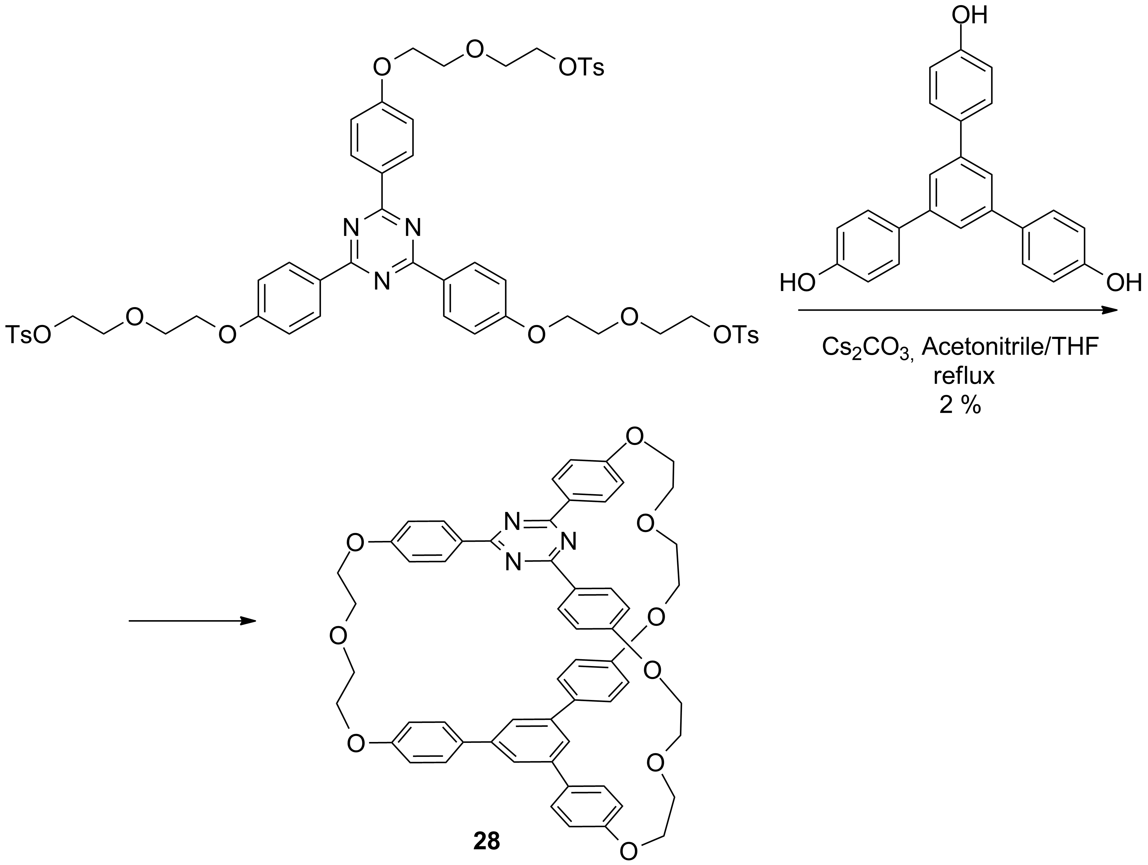 Scheme 8