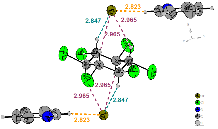 Figure 3b