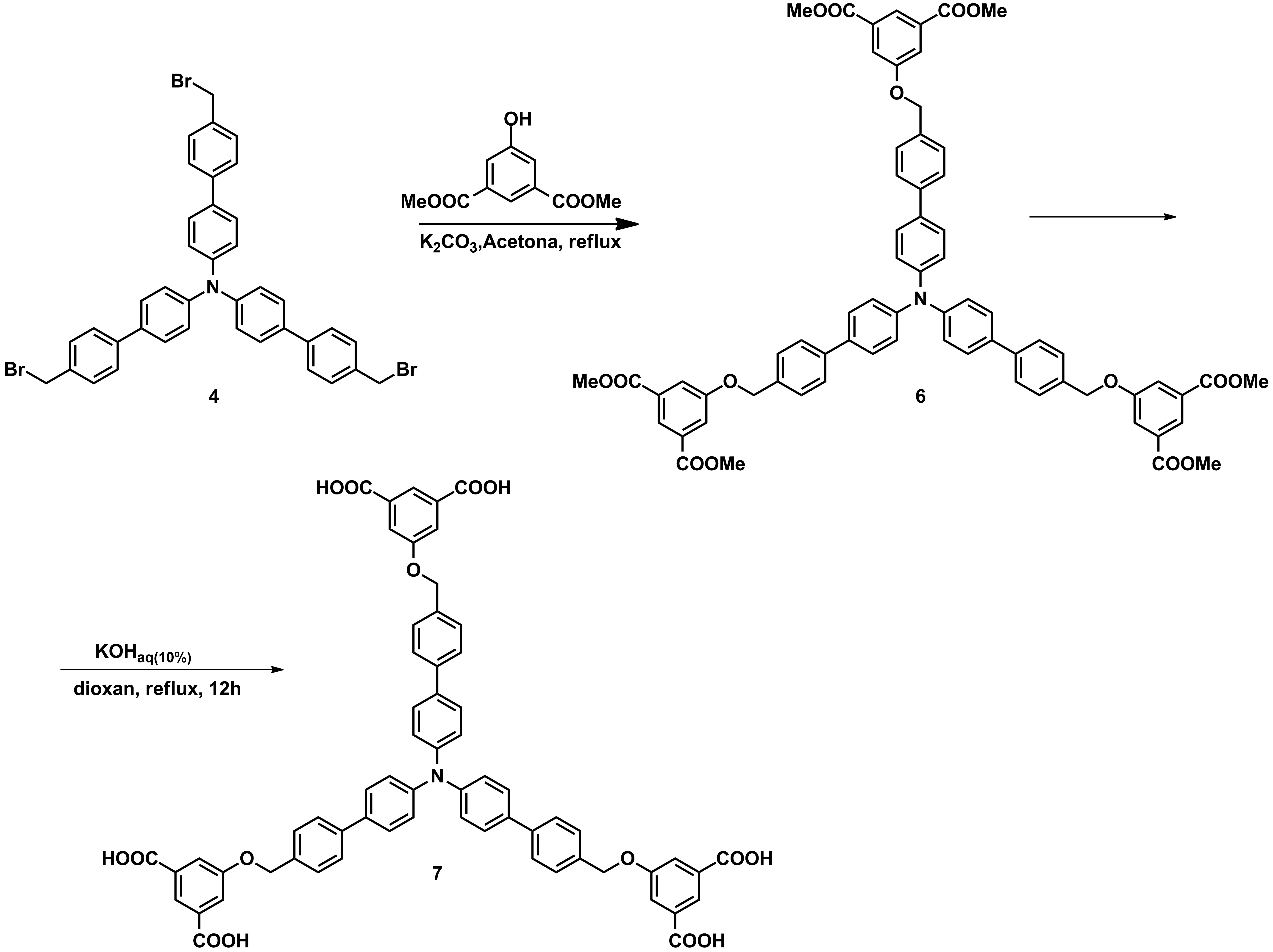 Scheme 2