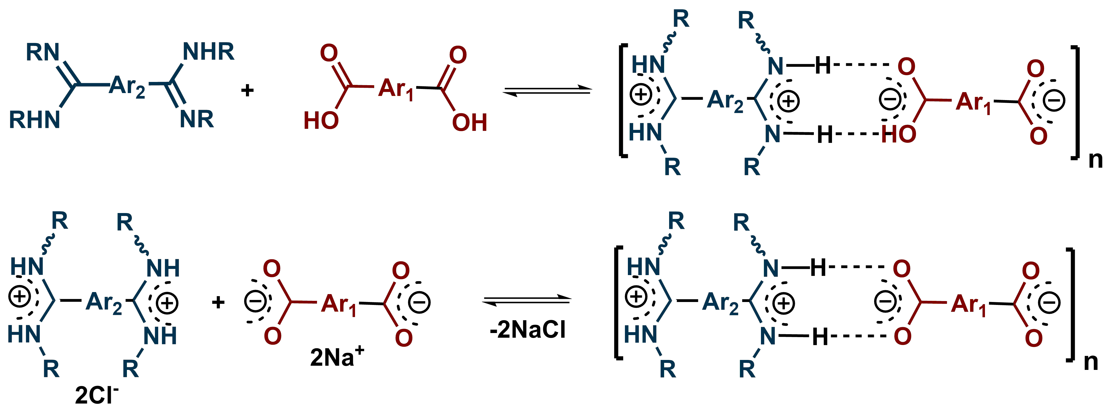 Scheme 2