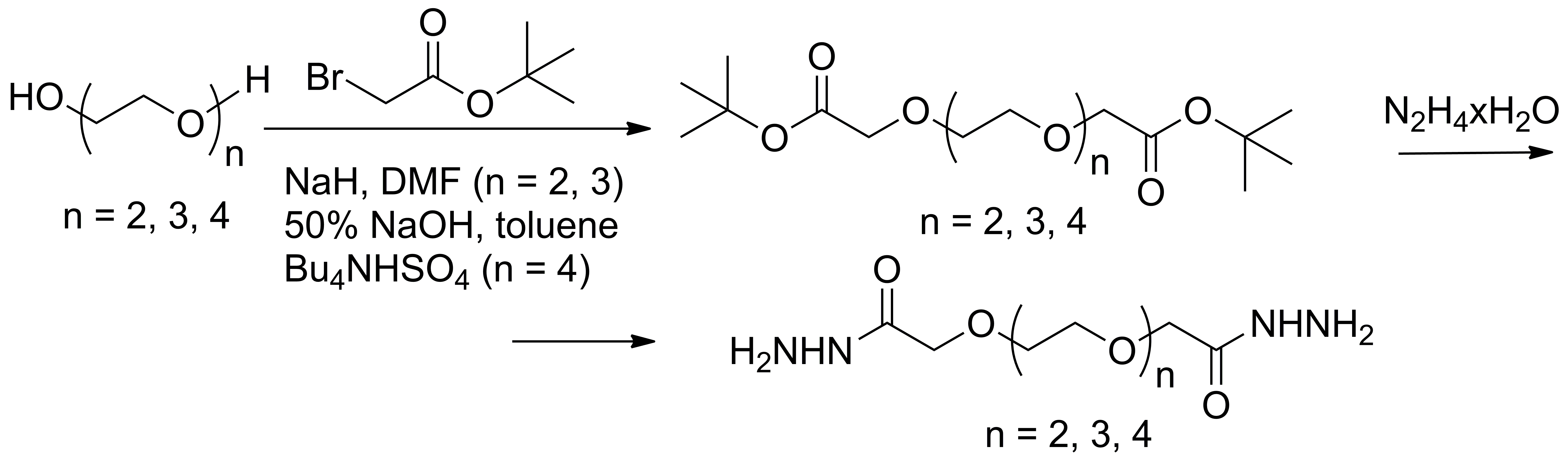 Scheme 3