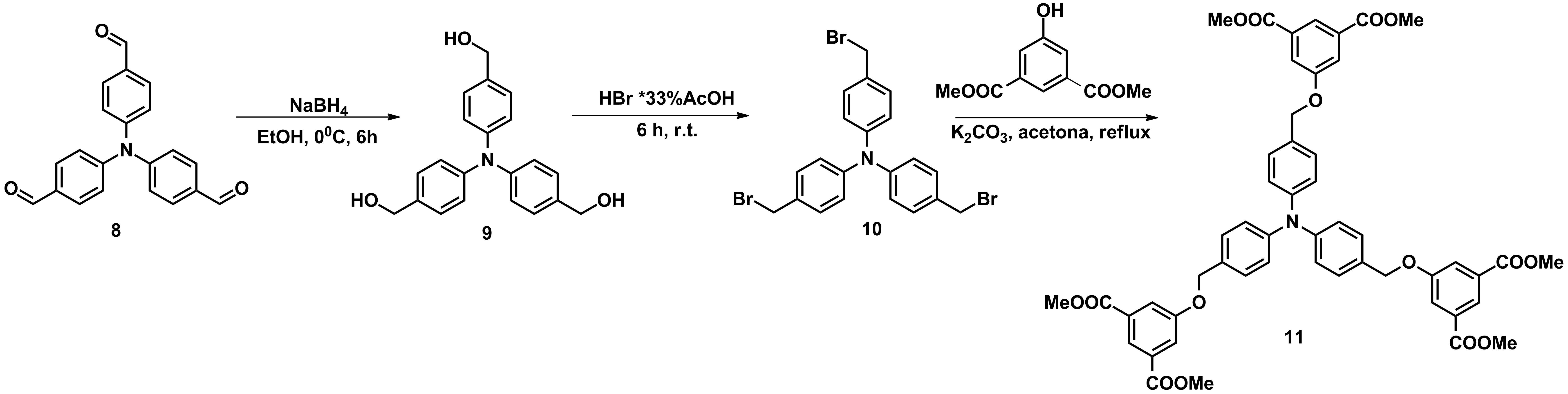 Scheme 3