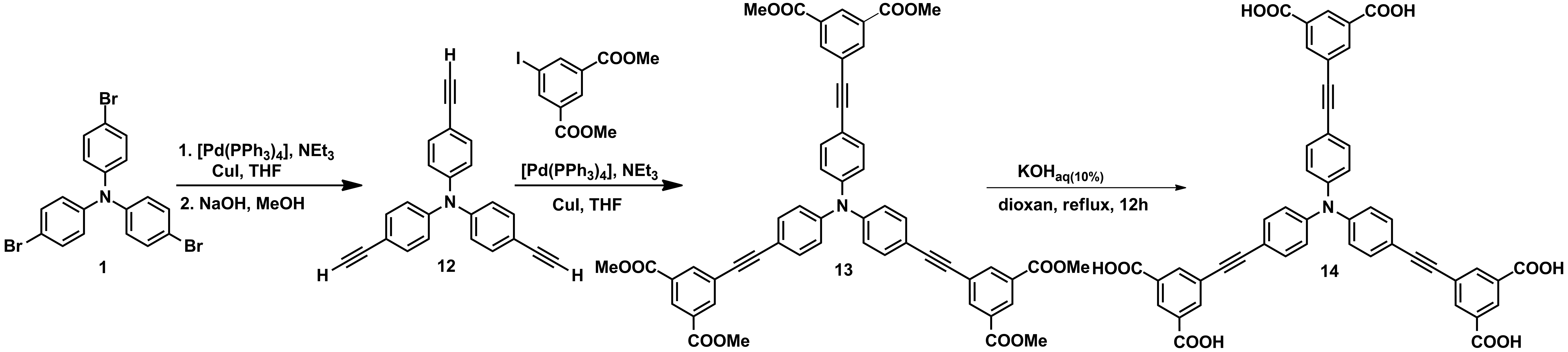 Scheme 3