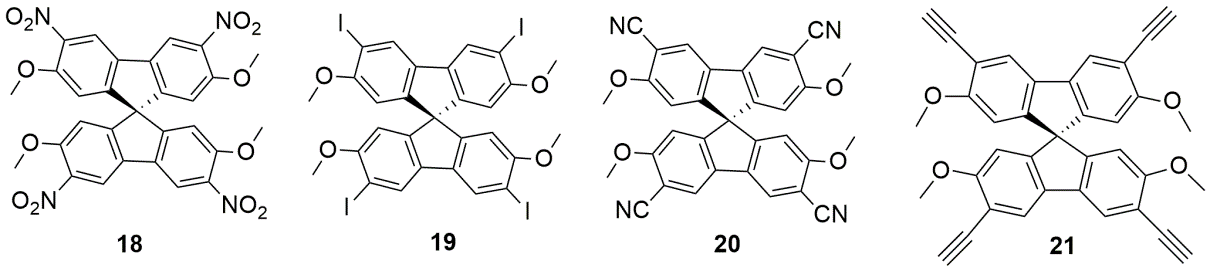 Scheme 6