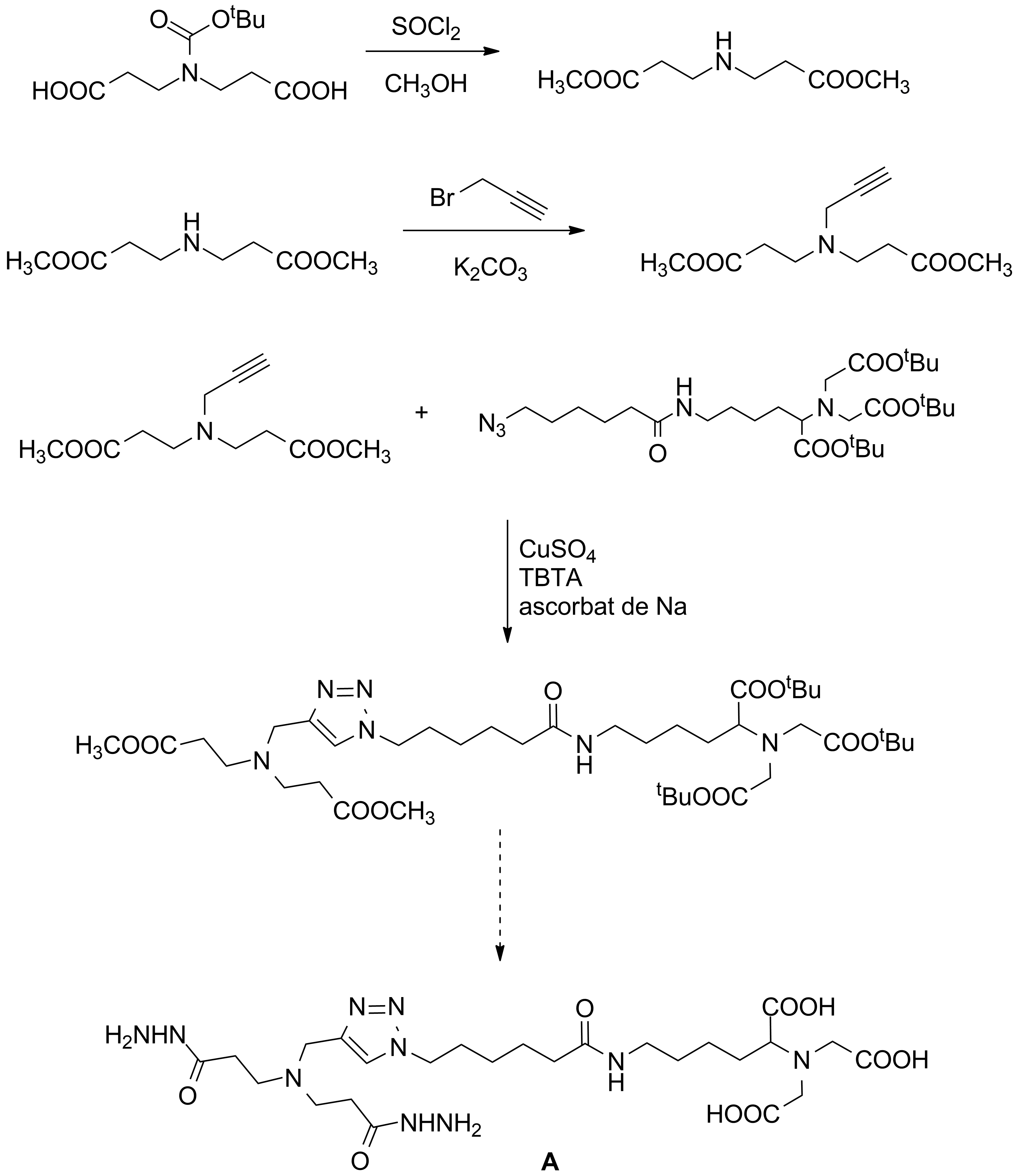 Scheme 7